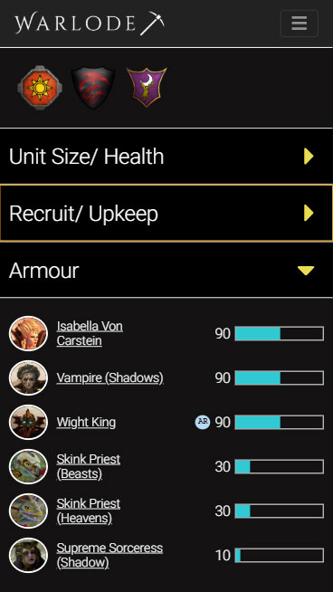 screencapture of individual unit stats