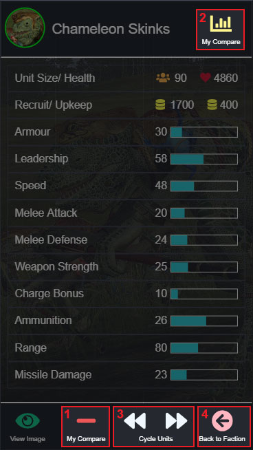 screencapture of individual unit stats
